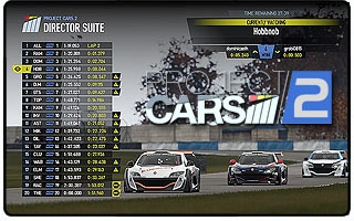 Project CARS 2 Broadcasting Tools