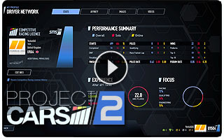 Competitive Racing License in Project CARS 2