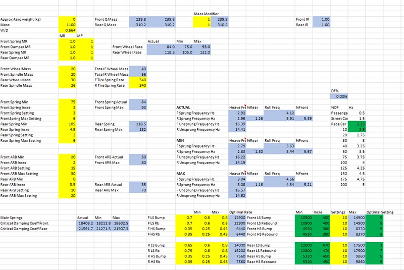 suspension physics calculator